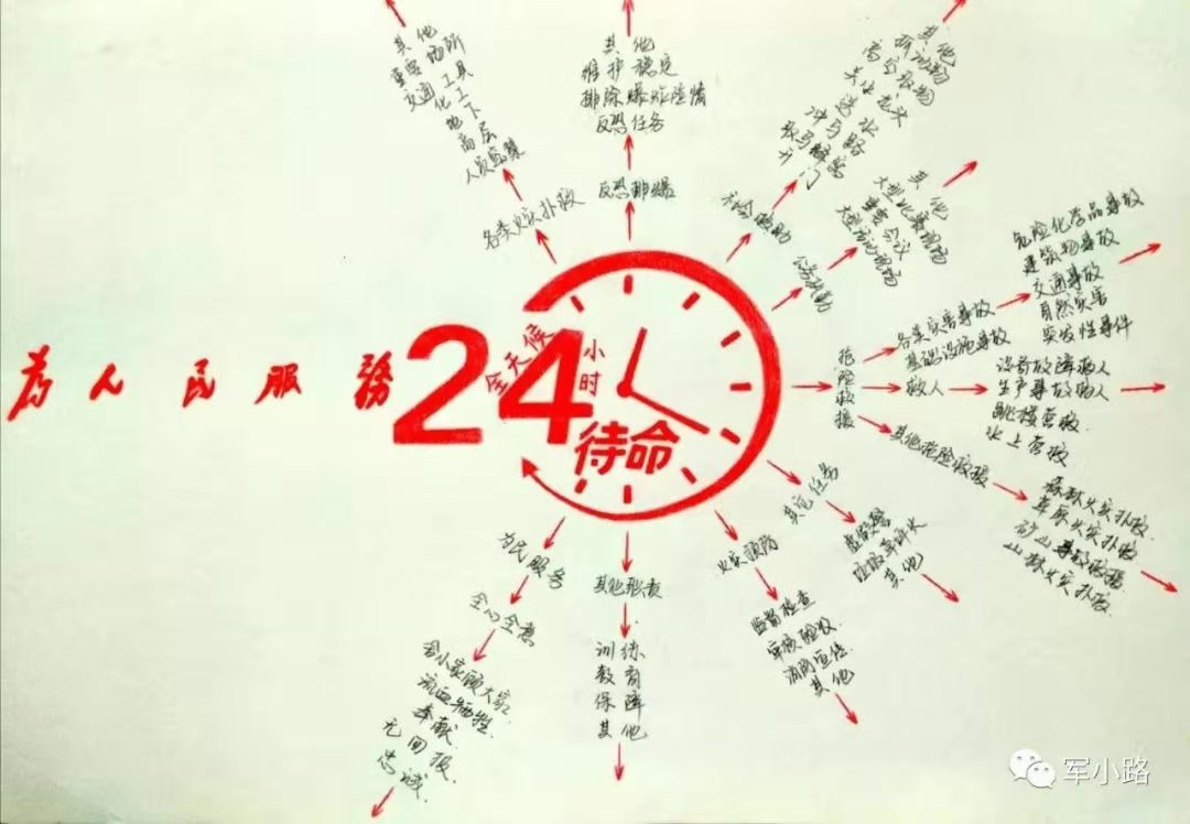 強化理論學習 做好知行合一 為企業高質量發展貢獻青春力量 ----讀《為人民服務》有感