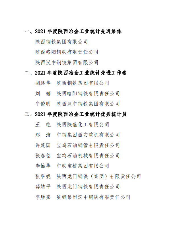 李勝燕再獲陜西冶金工業(yè)優(yōu)秀統(tǒng)計員稱號 李勝燕再獲陜西冶金工業(yè)優(yōu)秀統(tǒng)計員稱號