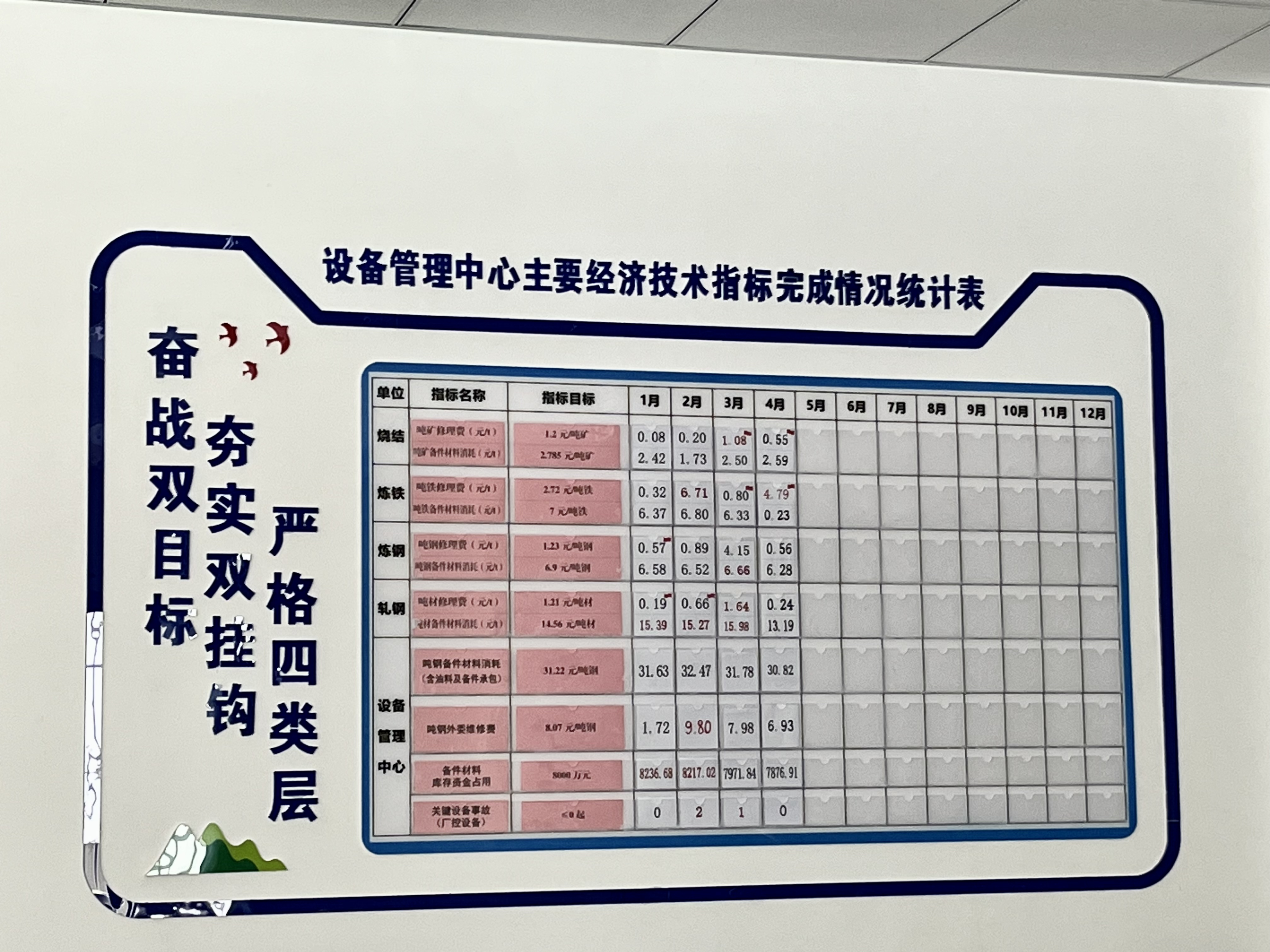 �ڿ��(y��n)��(sh��)����������������