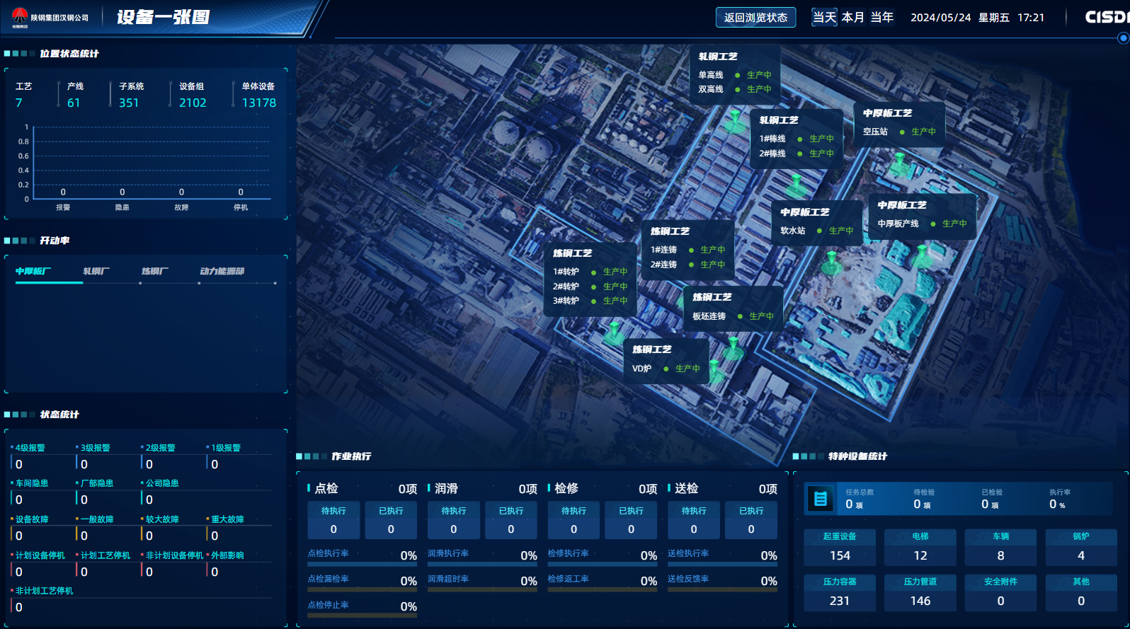 ���ܻ��D(zhu��n)�ʹ������|(zh��)���a(ch��n)�����x����I(y��)���|(zh��)���l(f��)չ