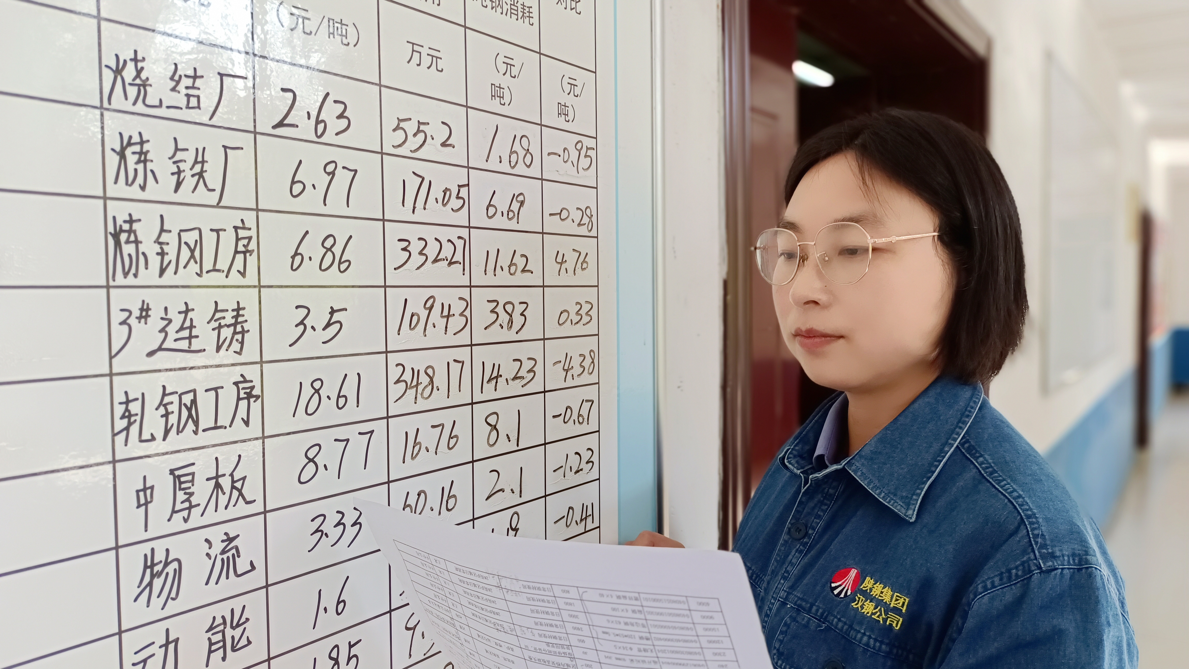 計劃員“小羅”的“降本經” 計劃員“小羅”的“降本經”