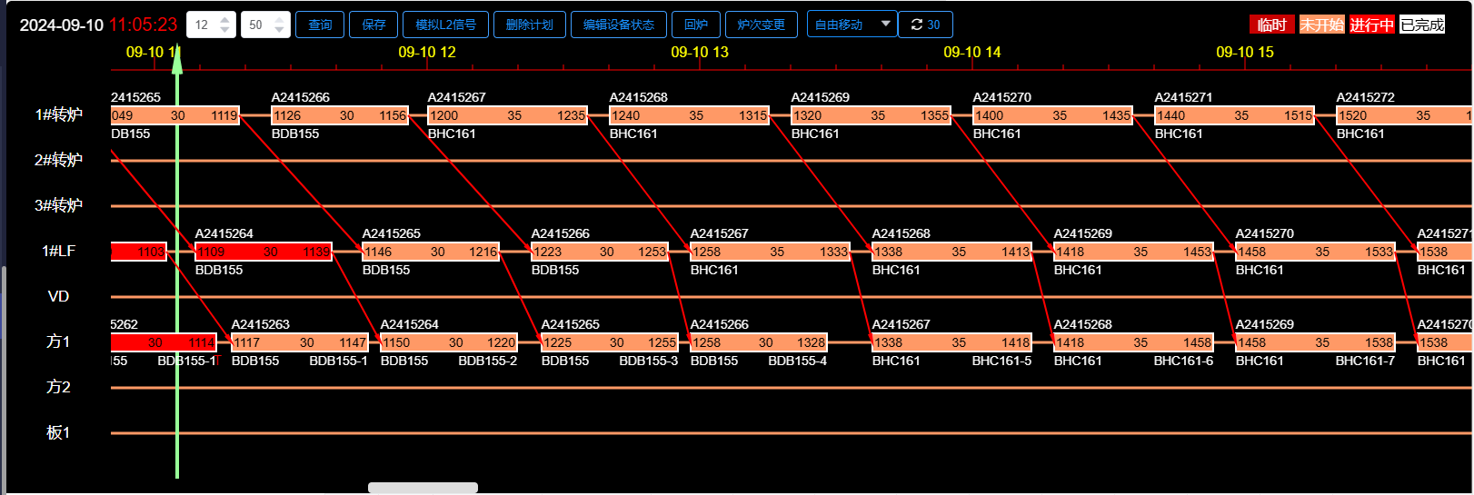 �����Ůa 䓺�MESϵ�y(t��ng)�������a���滯