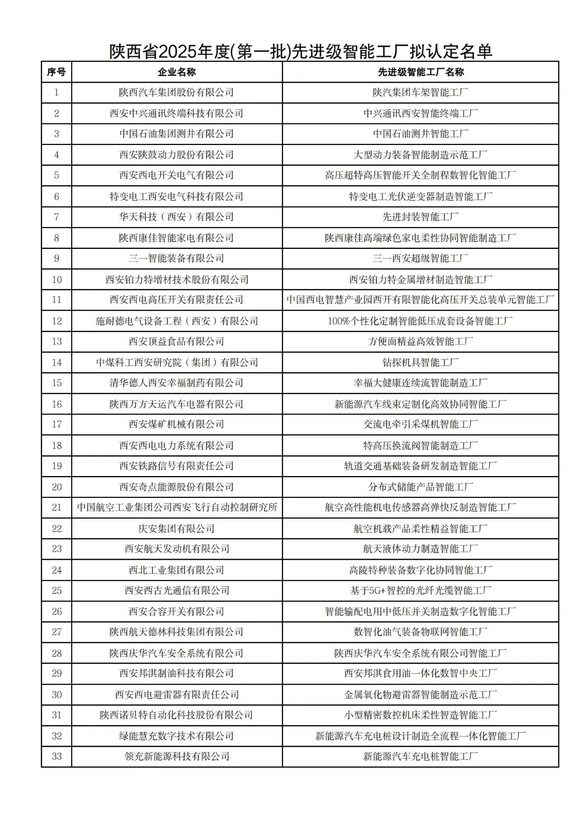 �h䓹�˾�к�����ܹ��S���xʡ�����M�M�J������