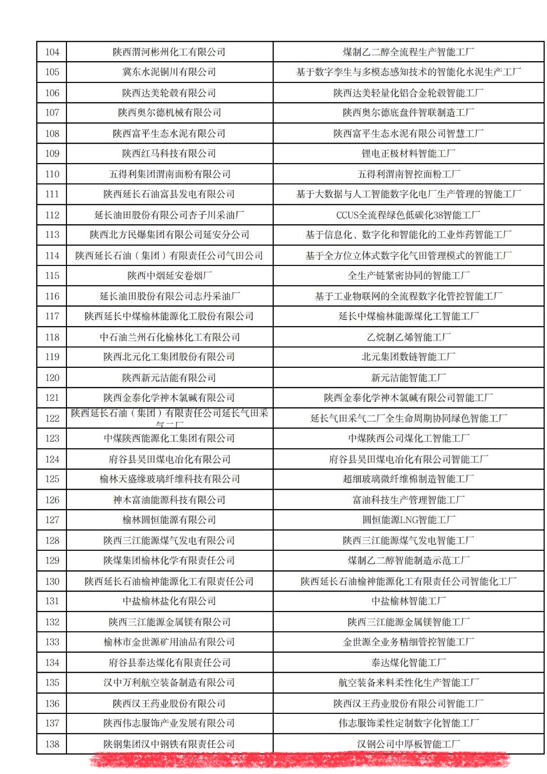 �h䓹�˾�к�����ܹ��S���xʡ�����M�M�J������