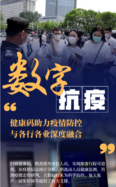 抗疫之路突顯企業數字化轉型第一要素——數字基礎設施